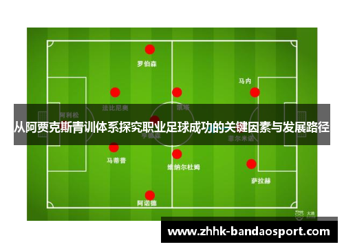 从阿贾克斯青训体系探究职业足球成功的关键因素与发展路径