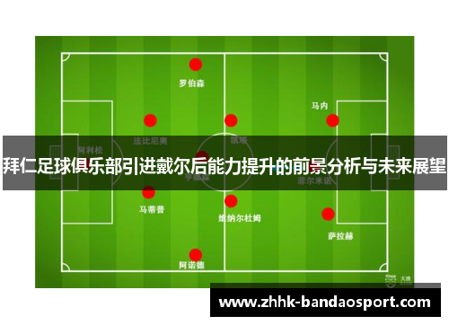 拜仁足球俱乐部引进戴尔后能力提升的前景分析与未来展望