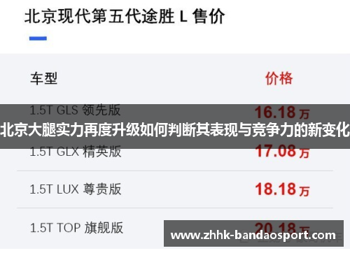 北京大腿实力再度升级如何判断其表现与竞争力的新变化