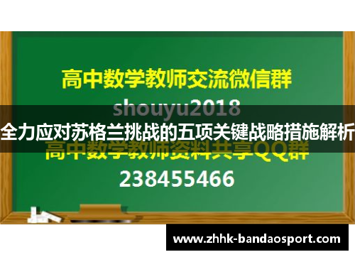 全力应对苏格兰挑战的五项关键战略措施解析