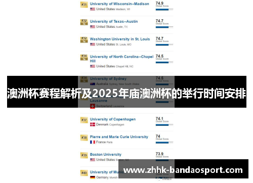 澳洲杯赛程解析及2025年庙澳洲杯的举行时间安排